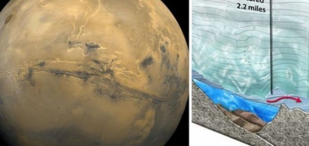 Leži li ključ života na Marsu u novootkrivenom jezeru Vostok na Antarktici?