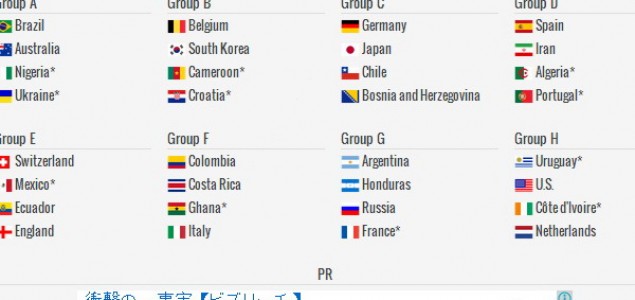 Zmajevi u grupi sa Njemačkom, Japanom i Čileom! Možete li vi bolje?