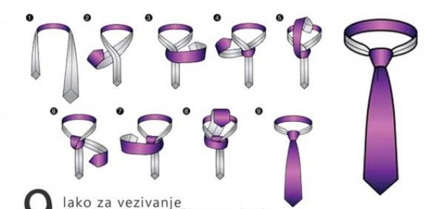 “Korak po korak” šema za vezivanje kravate!