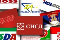 Bosna i Hercegovina lider po broju registrovanih stranaka