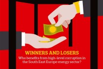 Korupcija predstavlja ozbiljnu prepreku ka uspostavljanju održivog energetskog sistema u jugoistočnoj Evropi